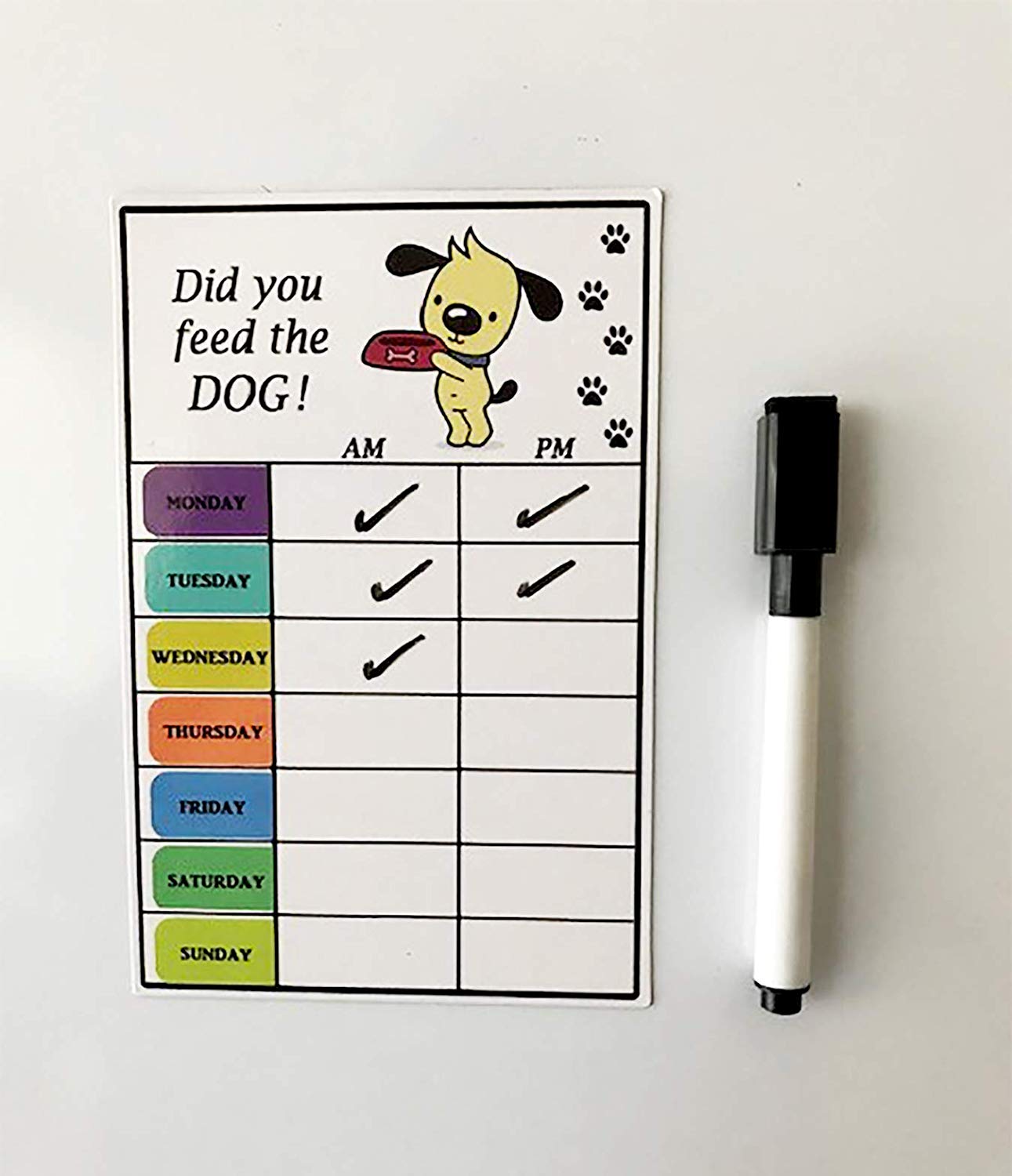 Did You Feed the Dog? Dog Feeding Reminder Sign Pre-owned